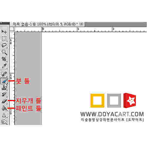 사이툴과 포토샵의 기본 준비 작업