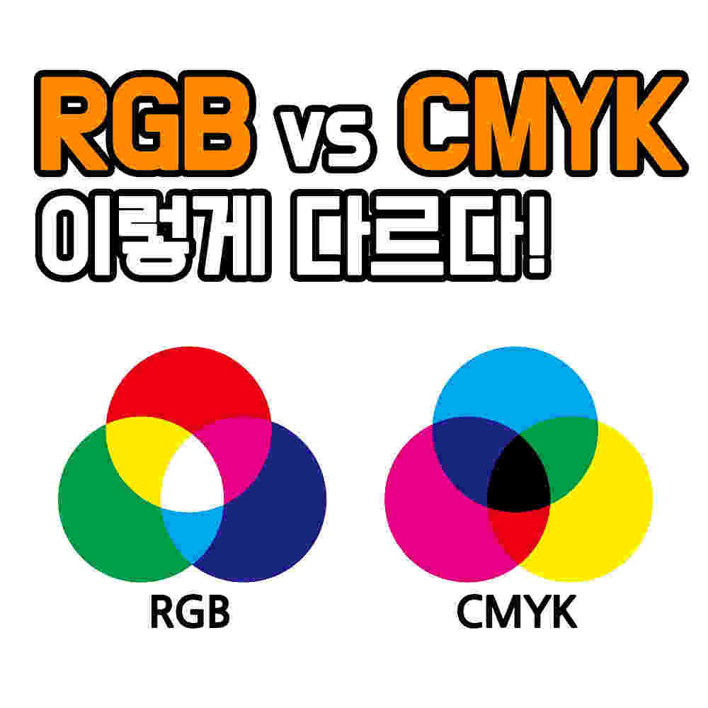 RGB와 CMYK의 차이